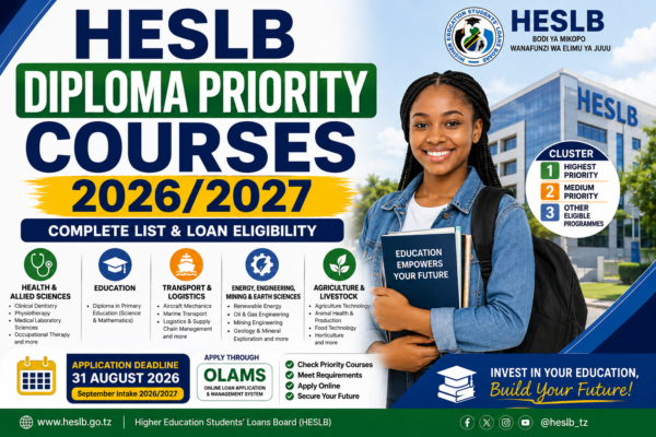 HESLB Diploma Priority Courses 2026/2027